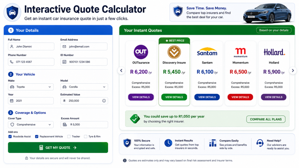 Car insurance quote calculator interface